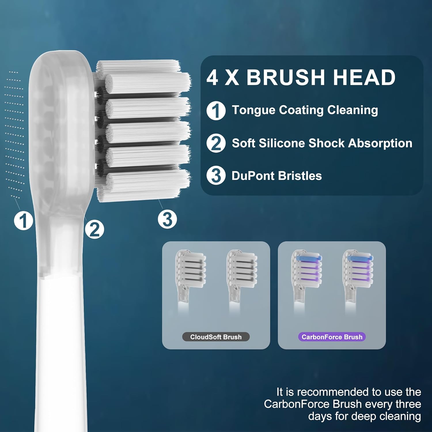 Electric Toothbrush Wave Oscillation & Vibration Sonic Tooth Brush for Adults BASS-Brushing Technique Travel Rechargeable Toothbrushes 4 Soft Bristle Replace Heads IPX7 Gifts for Men Women Bluey