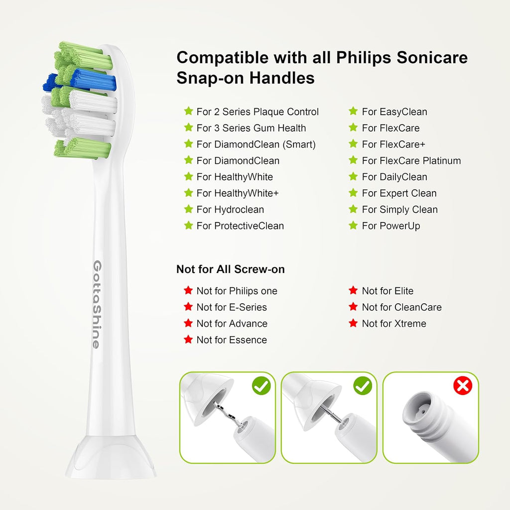 Replacement Toothbrush Heads for Philips Sonicare – Plaque Control, Compatible with Click-on Electric Toothbrush Handles, 12 Pack White