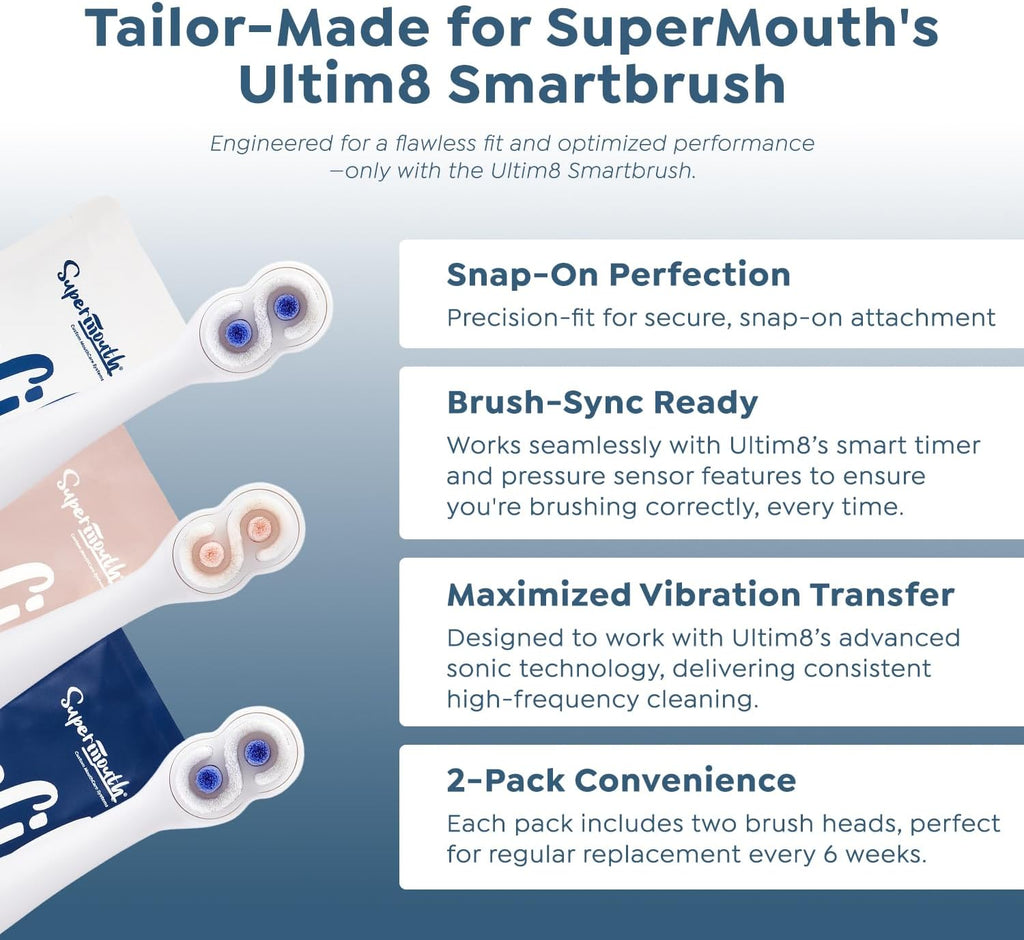 SuperMouth® SuperBristles® Pro Replacement Brush Heads for Ultim8 SmartBrush – Ultra-Soft Bristles Remove 40X More Plaque, 3X Denser, Advanced Sonic Cleaning, Dual Modes, 3 Color Options