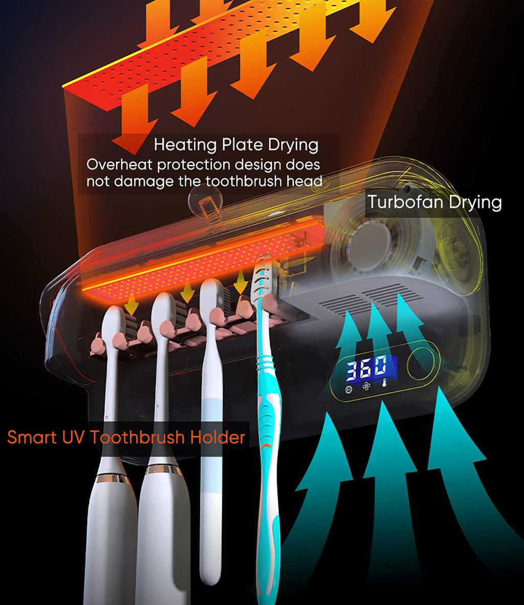 StarWin UV Toothbrush Dryer Holder, Heating Plate and Fan Drying Function, Rechargeable and Timing Tooth Brush Holder Wall-Mounted for Bathroom, No Drilling, 4 Slots