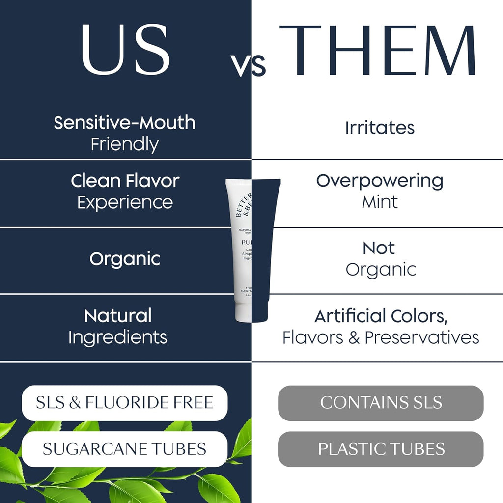 Better & Better Purity Toothpaste | Natural Whitening Toothpaste Without Additives | Organic, Vegan, Fluoride & SLS Free | Coconut-Based Formula w/Fresh Mint Flavor | 3.4oz