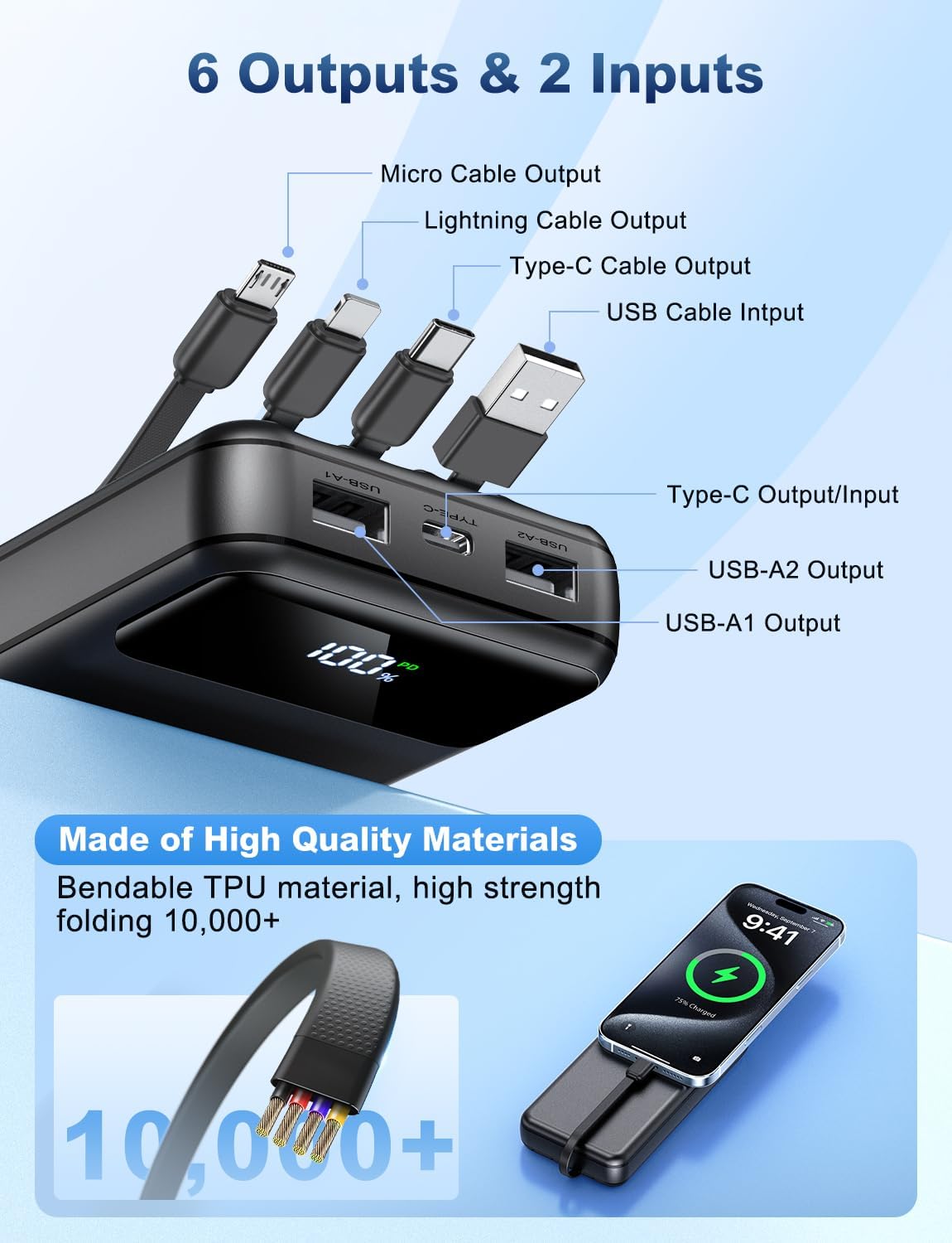 Portable Charger Power Bank 50000mAh Battery Pack, 22.5W Fast Charging PowerBank with Built in Cables,Travel Camping Essential USB-C Portable Phone Charger for iPhone Samsung Pixel Android iPad