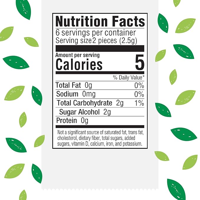 Stevita Hum, Variety Pack - 5 Packets of Sugar-Free Gum - Includes One of Each Flavor: Bubblegum, Peppermint, Cinnamon, Fruit & Spearmint - Non-GMO, Vegetarian, Keto, Gluten Free