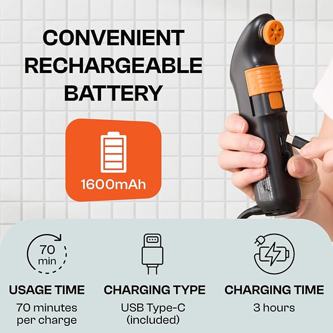 Portable Bidet for Travel – Electric High Pressure Rechargeable Bidet for Women & Men | 2.5L Bottle | 1300ML/Min Flow | USB-C | 1600mAh Battery | USA Brand – Spray Mate Jumbo