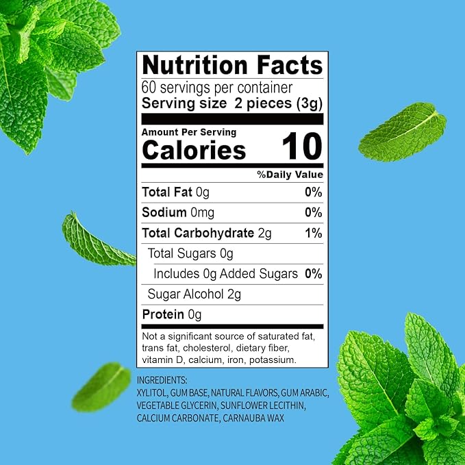 DC24 DAILY CARE 100% Xylitol Gum, No Aspartame, Sugar Free Peppermint Chewing Gum, Natural Flavors, Gluten Free, Vegan, 60 Pieces, Pack of 2