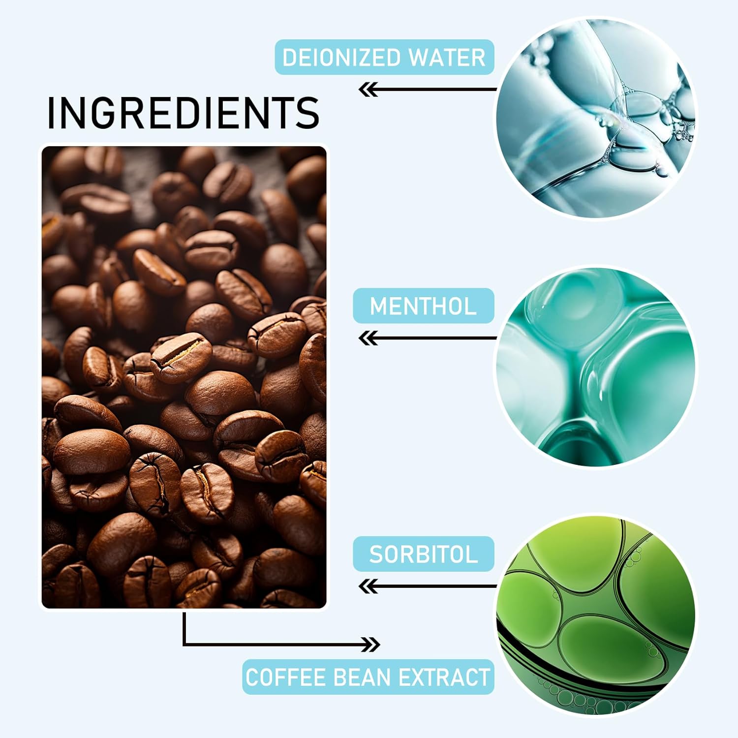 Mini Mouthwash Travel Size,Coffee Flavor Portable Individual Travel Mouth Wash for Fresh Breath, Refreshing Long Lasting Gentle Oral Care Mouthwash Packs(Pack of 20)