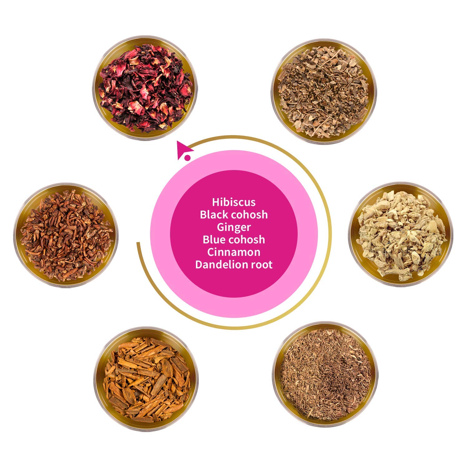 FunctionaliQi Punctuality Functional Herbal Tea Bags with Hibiscus Spice, Black and Blue Cohosh,Ginger, Dandelion for Late Menstrual Period (2 Eco Tea Bags)