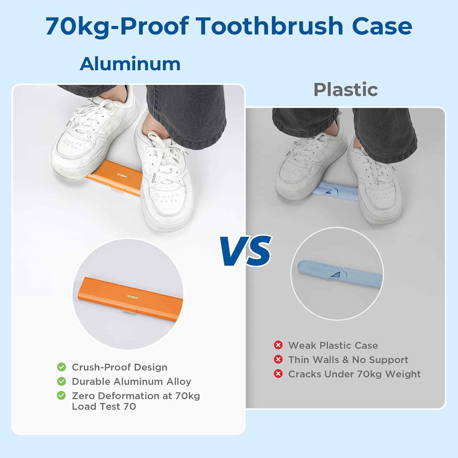 Wider Aluminum Toothbrush Travel Case, Portable Travel Toothbrush Holder, Durable Manual Toothbrush Box Container for Traveling, Bathroom, Camping, Business Trip-Not for 0.85oz Toothpaste, Orange