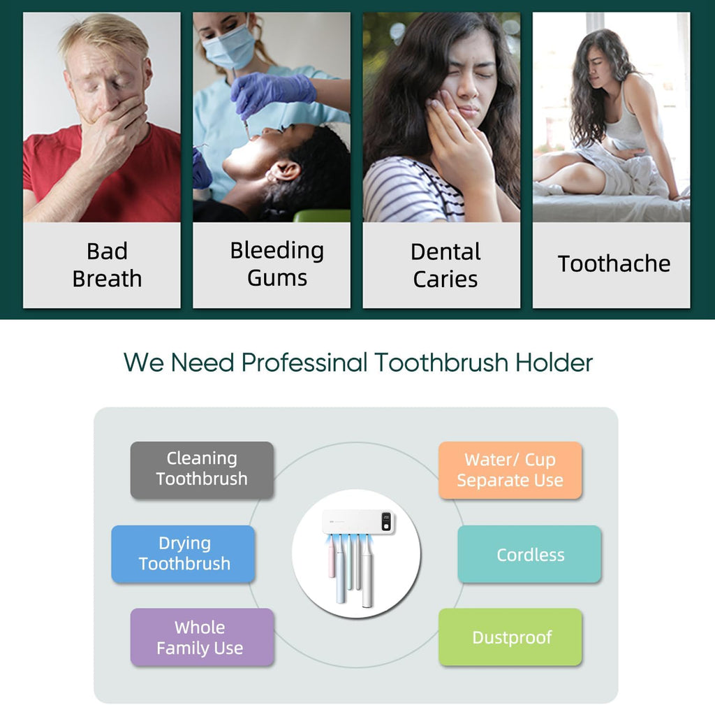 StarWin UV Toothbrush Dryer Holder, Fan Drying and Timer Function, Rechargeable Tooth Brush Holder Wall-Mounted for Bathroom, No Drilling, 5 Slots