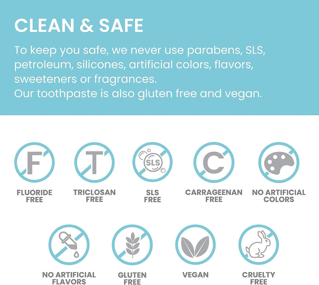 Himalaya Botanique Complete Care Whitening Toothpaste, Simply Mint, for a Clean Mouth, Whiter Teeth and Fresh Breath, 5.29 oz