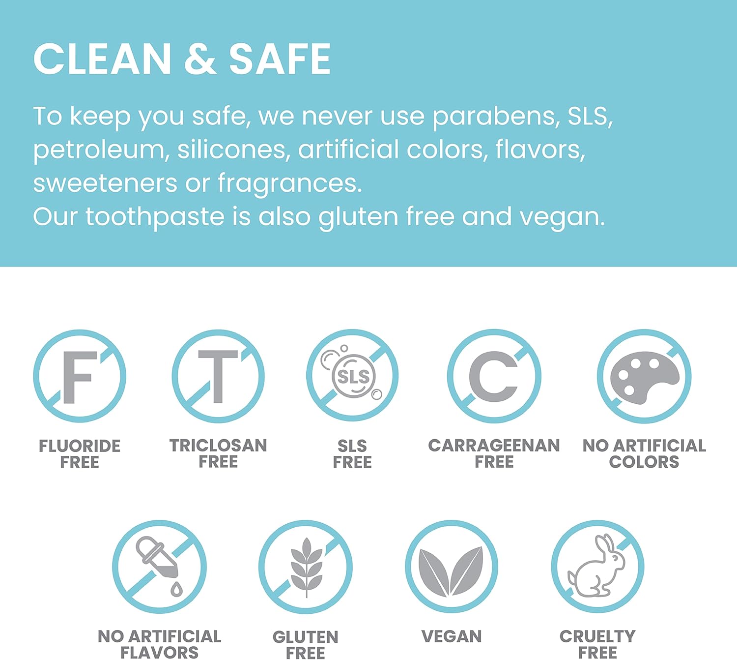 Himalaya Botanique Complete Care Whitening Toothpaste, Simply Mint, for a Clean Mouth, Whiter Teeth and Fresh Breath, 5.29 oz