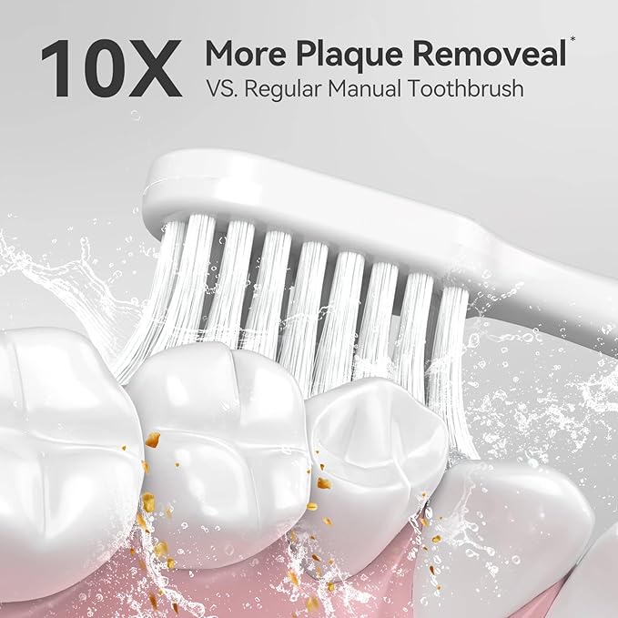 SEAGO Electric Toothbrush for Adults with Pressure Sensor, Sonic Toothbrushes Holder Wall Mounted, 30 Days Battery Life, 5 Cleaning Modes, 8 Replacement Heads, Timer & IPX7 Waterproof(White, Middle)