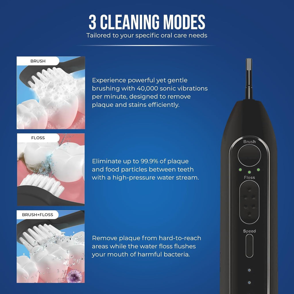 Flossing Toothbrush 2-in-1 Electric Toothbrush Water Flosser Combo – Sonic Toothbrush with 40k Vibrations & High Pressure Dental Flosser, 5 Brushing Modes, Ideal for Braces & Implants