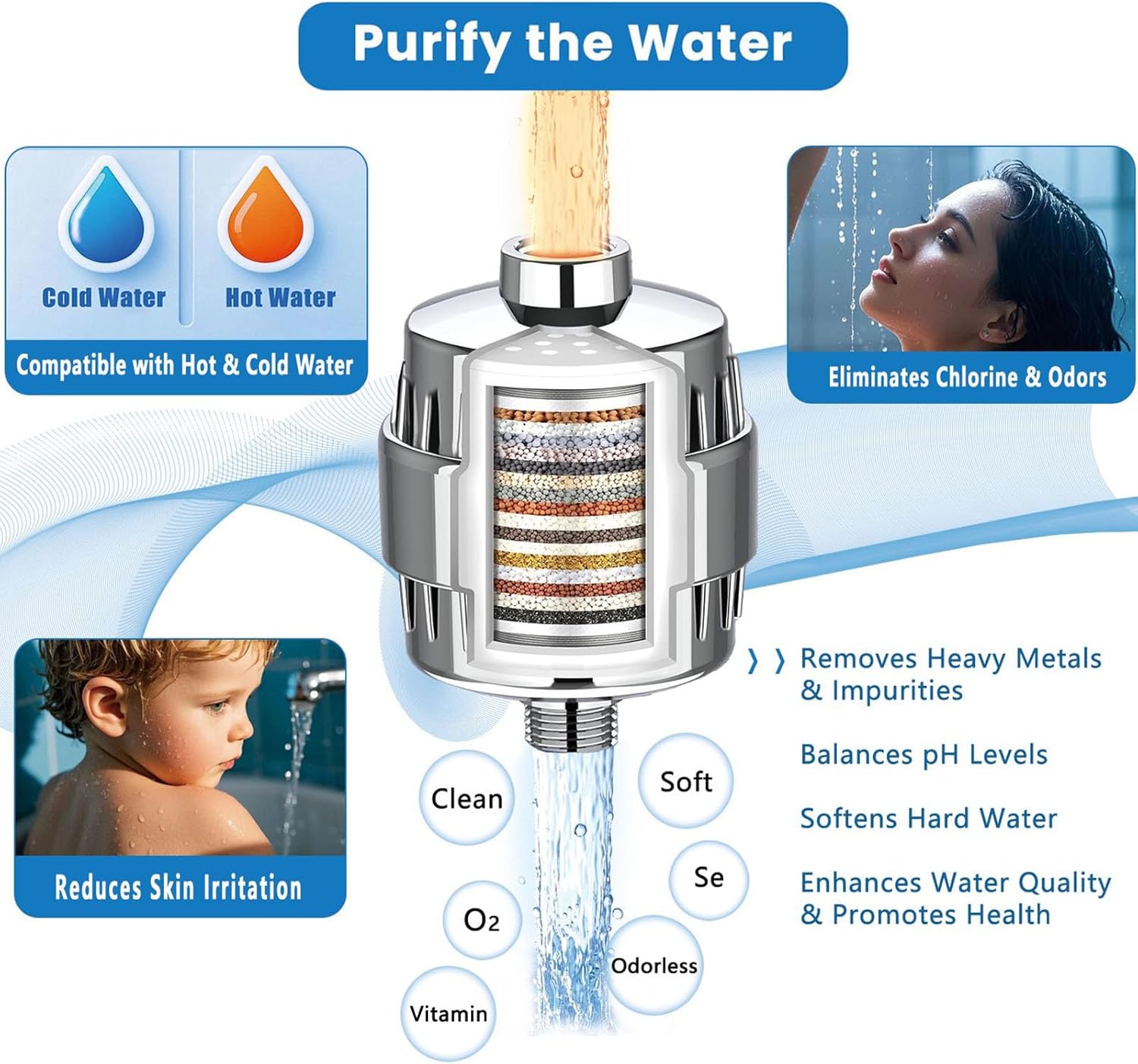 2 Pack 25 Stage Shower Filter Replacement Cartridge, Universal Cartridges for Hard Water – Removes Chlorine, Heavy Metals, Iron & Sediments, Fit Any Similar Design Shower Water Filter