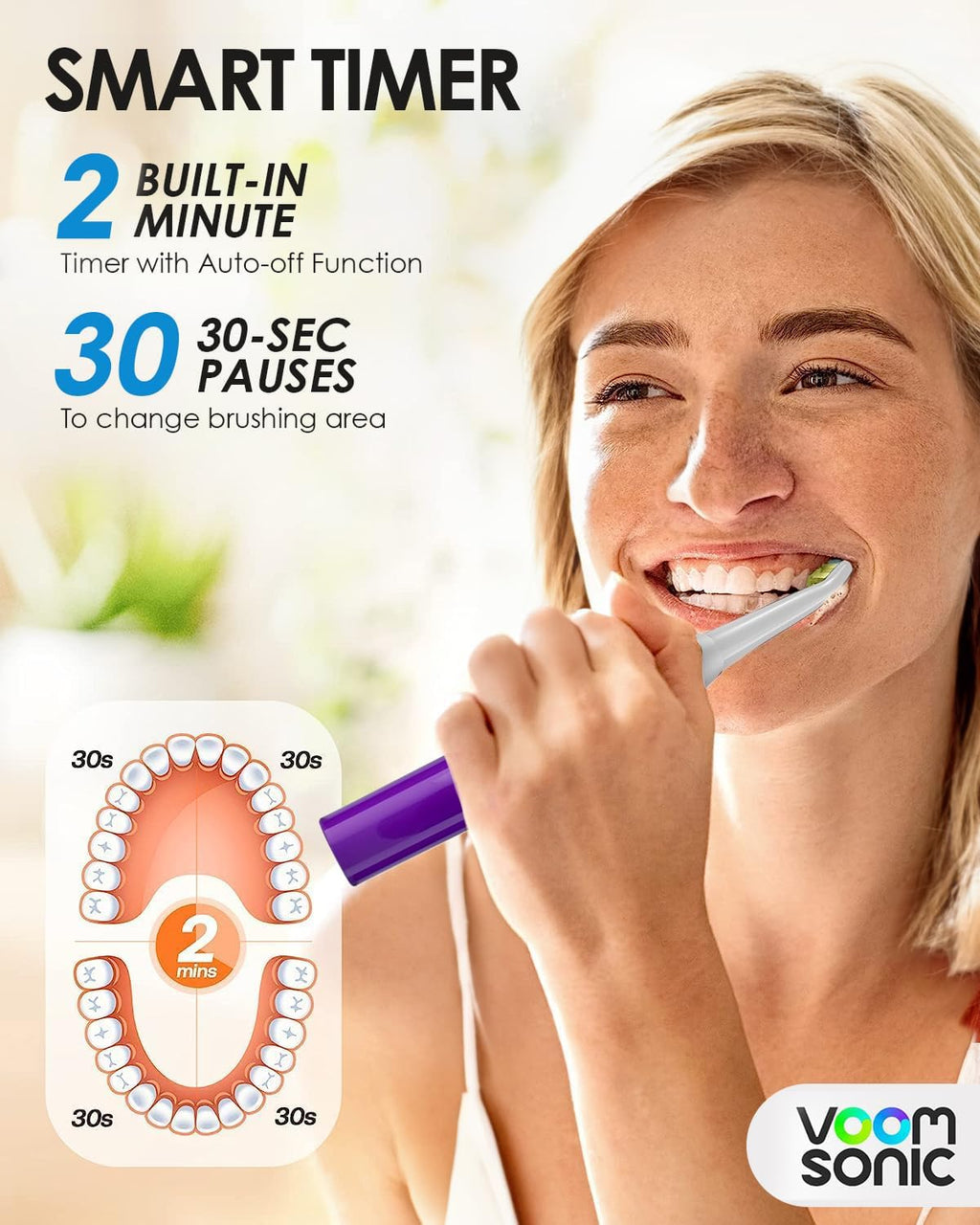 Voom Sonic Go 1 Series Travel Electric Toothbrush | Travel Toothbrushes - Battery Operated Toothbrush for Adults & Kids, Dentist Recommended Toothbrush, Portable w/ 2 Minute Timer (Purple)