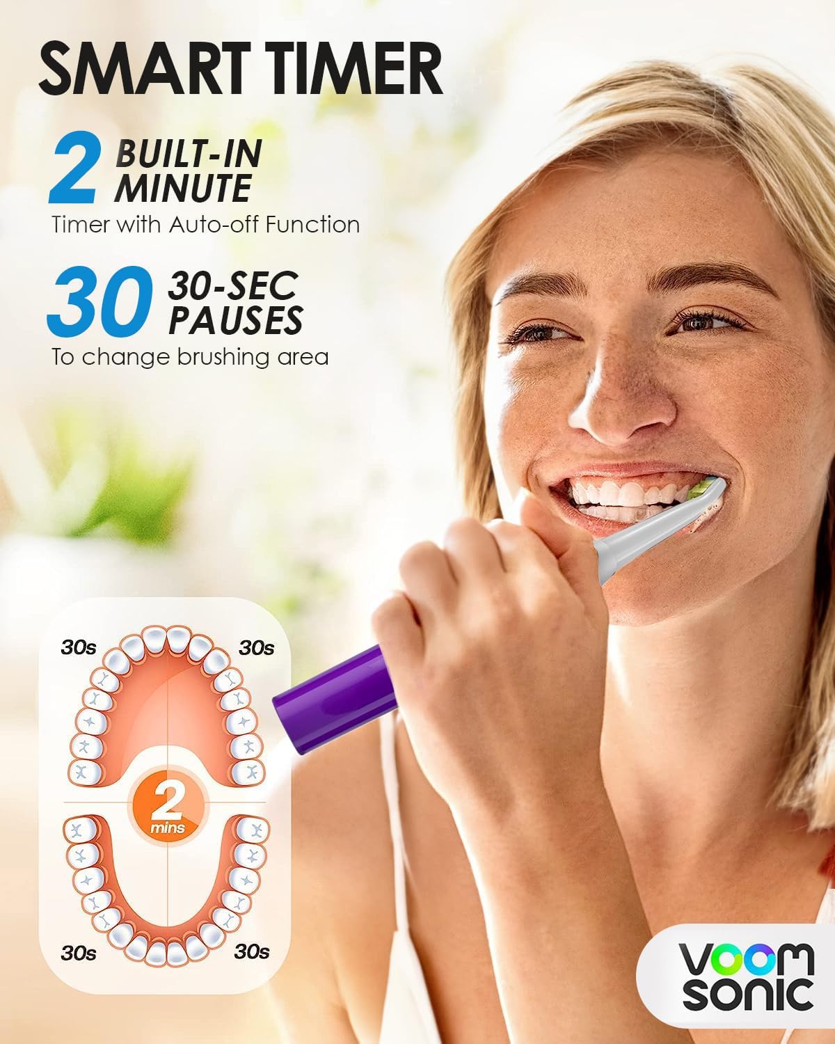 Voom Sonic Go 1 Series Travel Electric Toothbrush | Travel Toothbrushes - Battery Operated Toothbrush for Adults & Kids, Dentist Recommended Toothbrush, Portable w/ 2 Minute Timer (Purple)