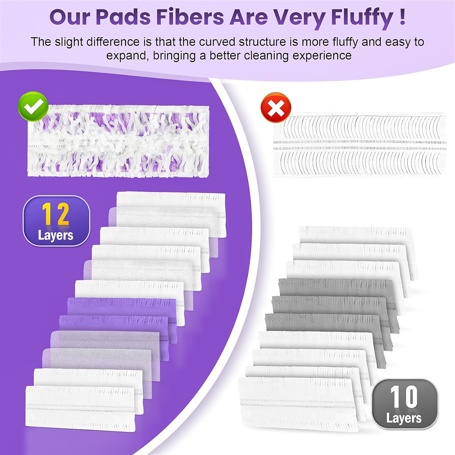 24 Pack Disposable Power Mop Pads Refills Compatible with Swiffer Power Mop Multi-Surface Replacement Mopping Refills Pads for All Hard Floor Cleaning