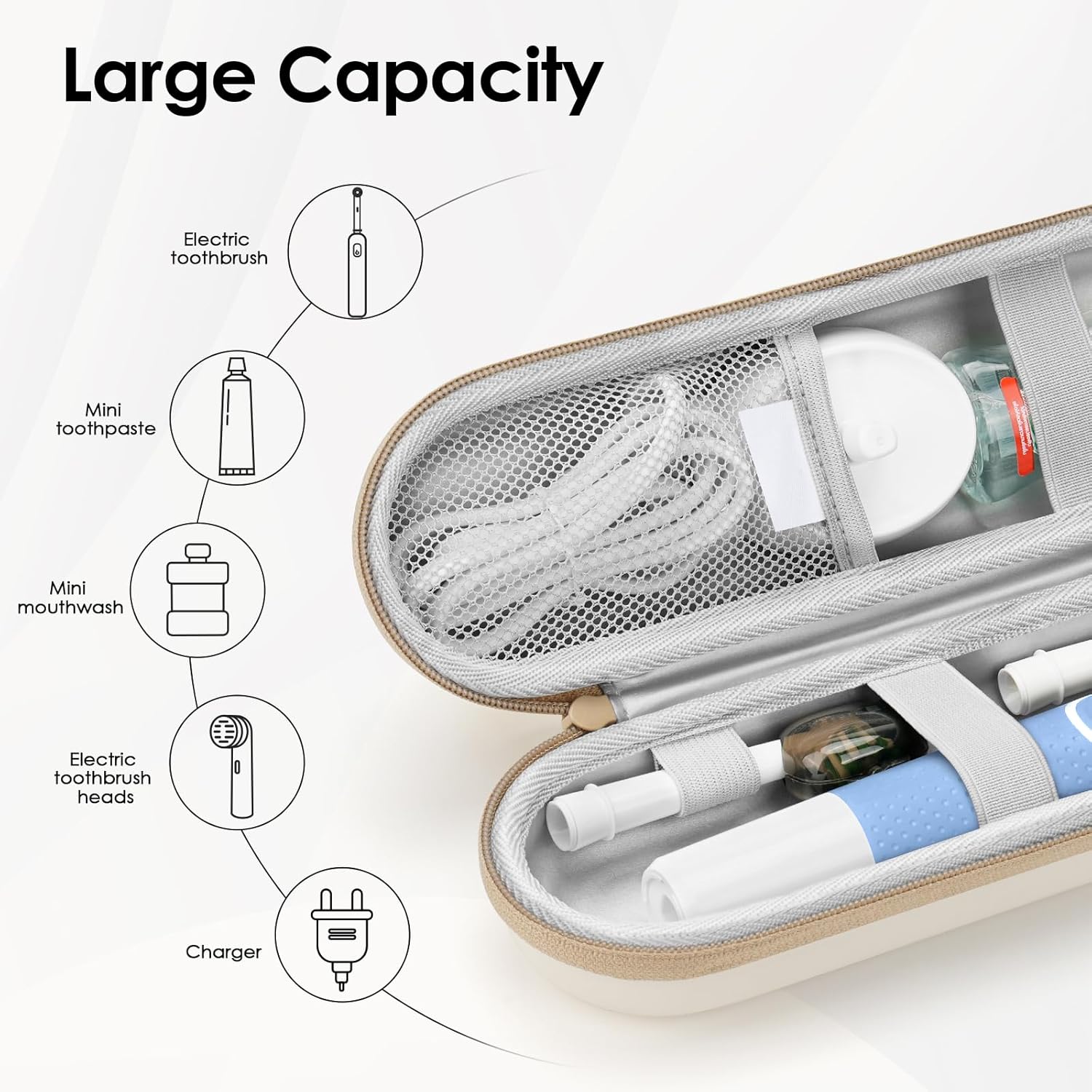 Yinke 2.0 Electric Toothbrush Case For Oral B/Oral-B Pro/Philips Sonicare/Aquasonic Toothbrush, Travel Electric Toothbrush Case