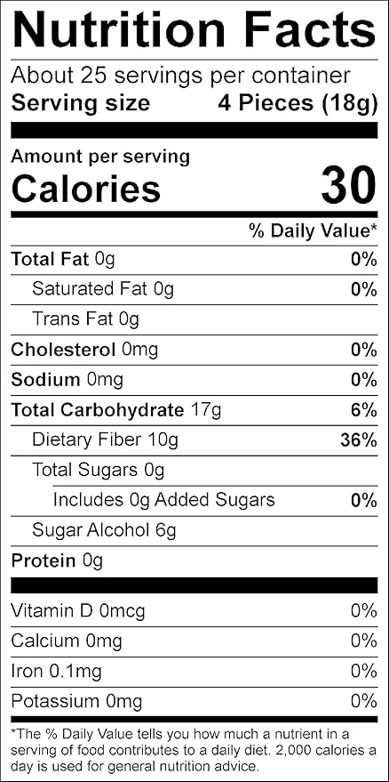 Dr. John’s Sugar Free Candy, Healthy Hard Candy with Zero Sugar, Low Calorie Snacks, Keto Friendly, Vegan, Gluten Free, Spearmint, 100 Count, 1 LB