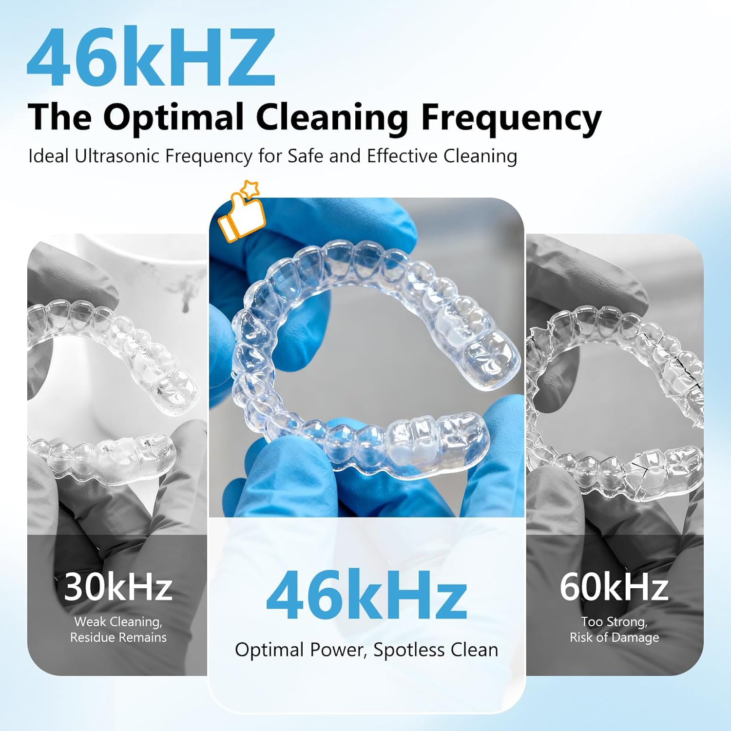 Rechargeable Ultrasonic Retainer Cleaner Machine, 46kHz Portable Dental Cleaning Pod for Night Mouth Guards, Braces, Jewelry, Aligner- 2500mAh Battery for Travel & Home