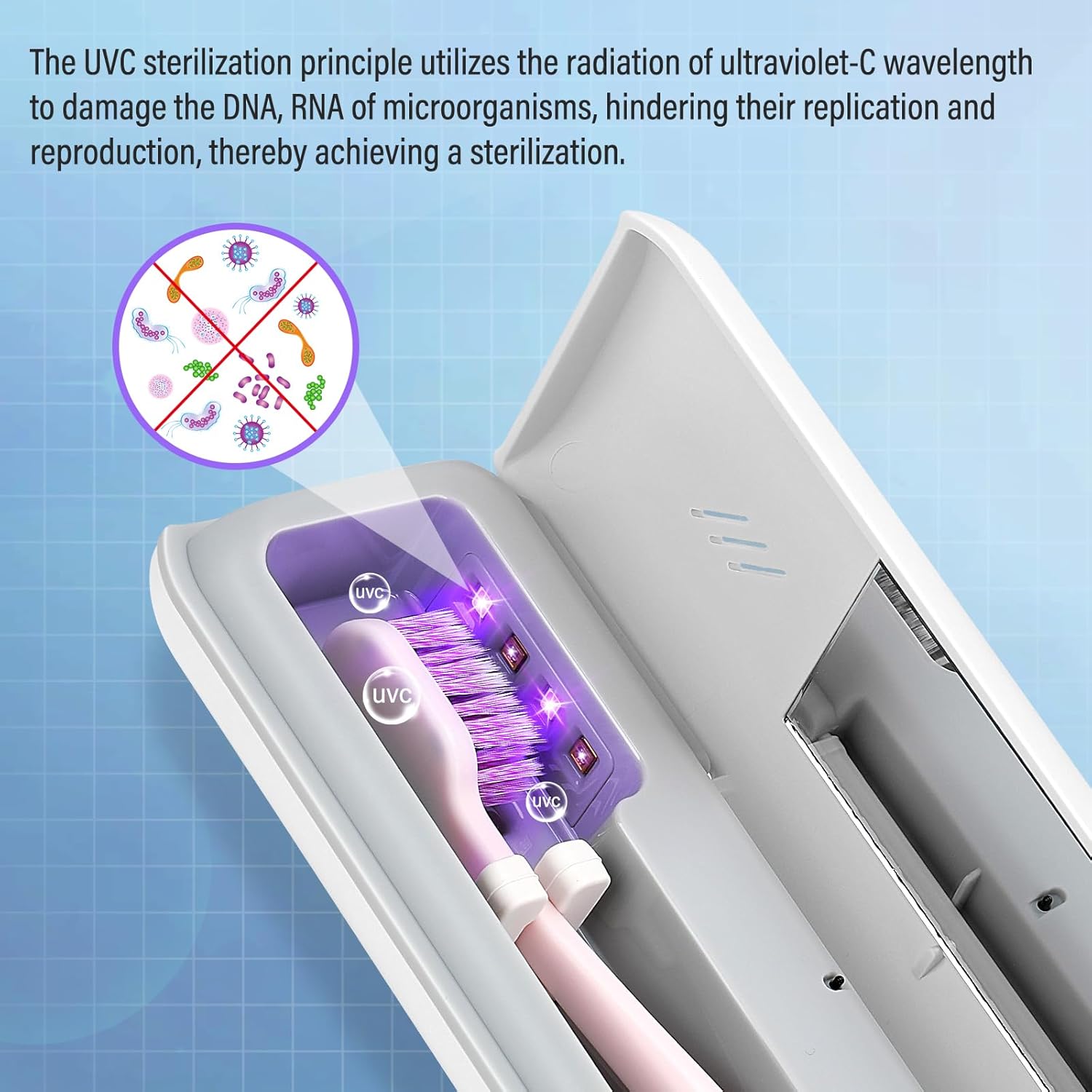 YourMate UVC Toothbrush Case Travel Toothbrush Covers Case for Houshold and Traveling Power by AA Battery or USB-C Cord White
