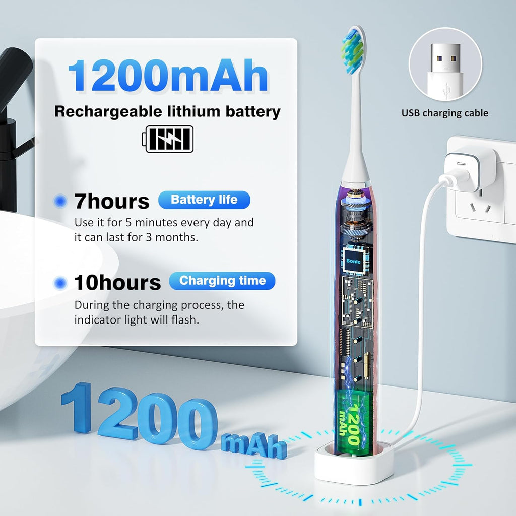 Sonic Electric Toothbrush for Adults - Deep Cleaning Teeth Whitening6 Replacement Brush Heads100-Day Battery5 Modes w/SensitiveIPX7 Waterproof (Color Options)