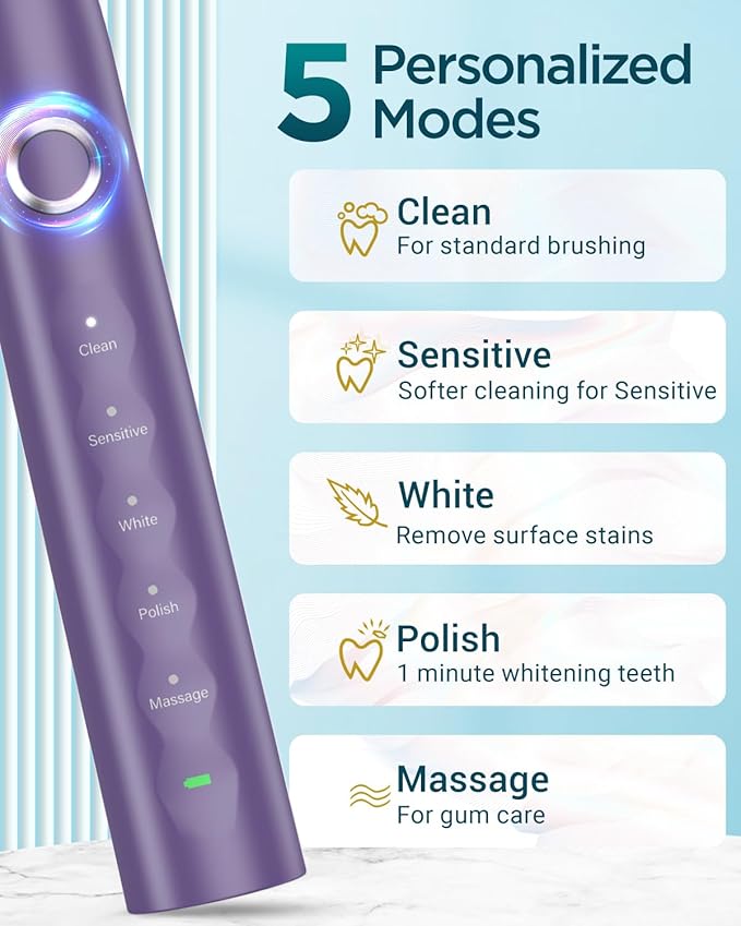 Rtauys S5 Sonic Electric Toothbrush for Adults with 8 Brush Heads, IPX7 Travel Electric Toothbrush with Travel Case, 2.5 Hours Charge for 120 Days, 5 Modes with 2 Minutes Built in Smart Timer Purple