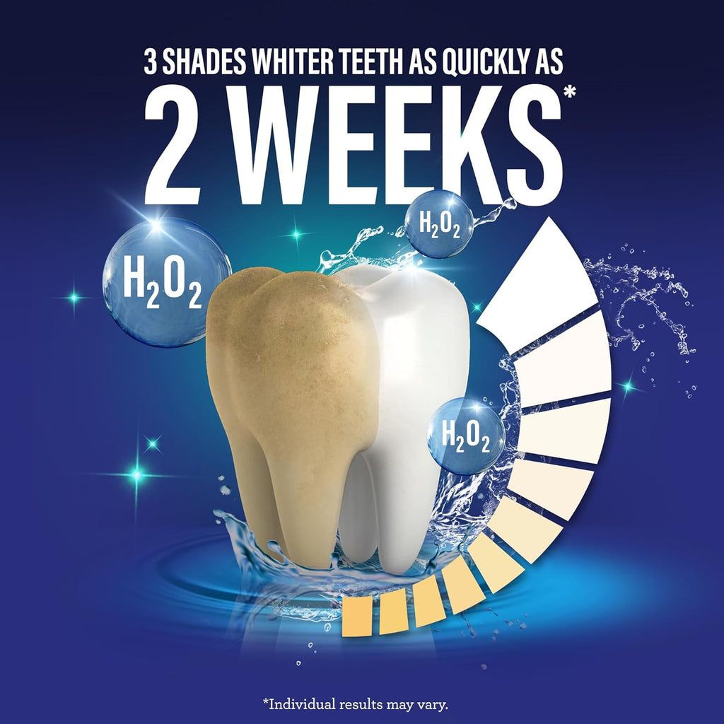 GuruNanda Teeth Whitening Dual Barrel Oxyburst Mouthwash - Alcohol & Fluoride Free, Hydrogen Peroxide to Promote Whiter Teeth - Wild Mint - 20 Fl Oz