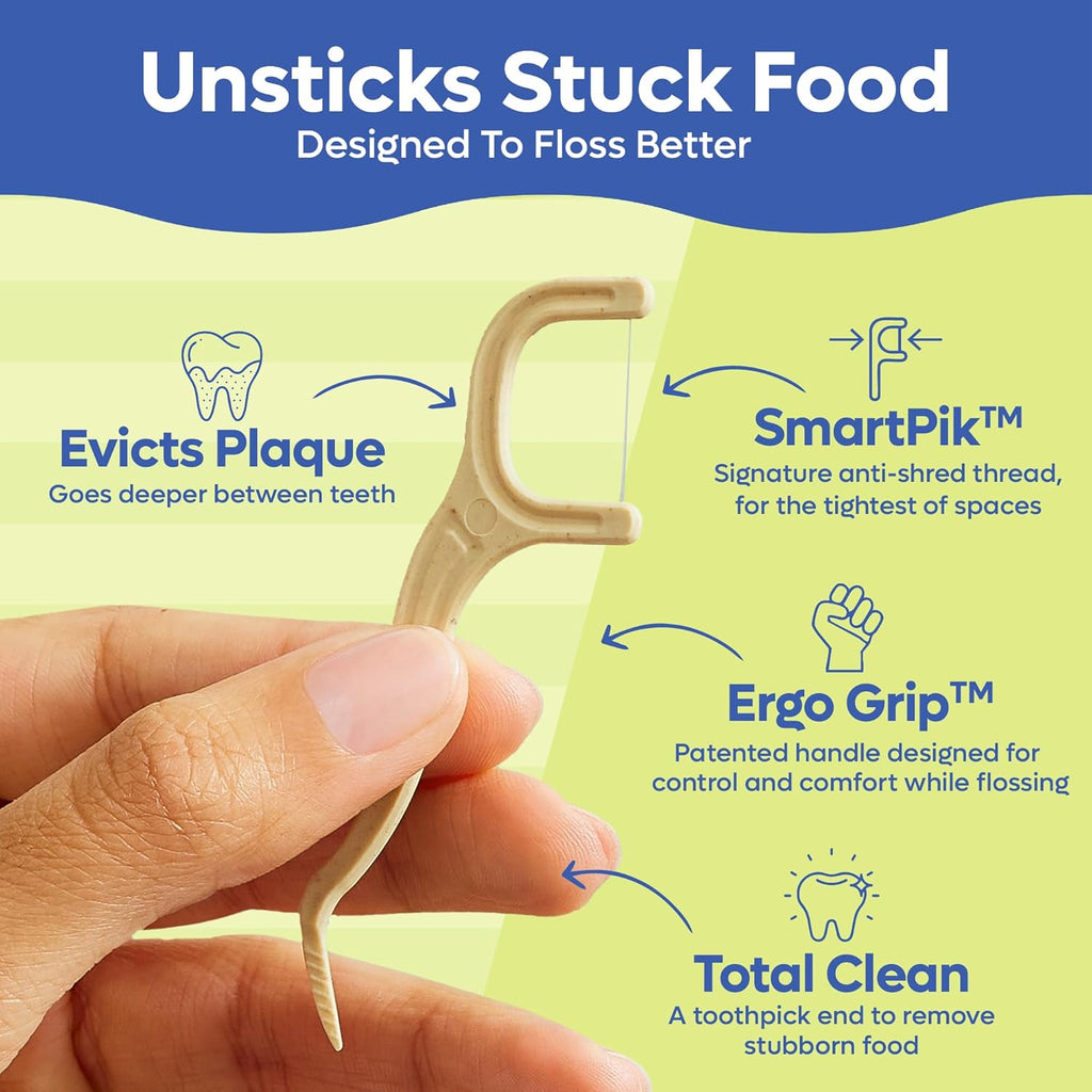 SmartLifeco Eco-Friendly Dental Floss Picks (400ct) - Flossers Made with Straw Wheat Blend, Superior Anti-Shred Thread for Tight Gaps, Tooth Pick Stick for Adults, Soft on Gum & Teeth, Vegan, Mint