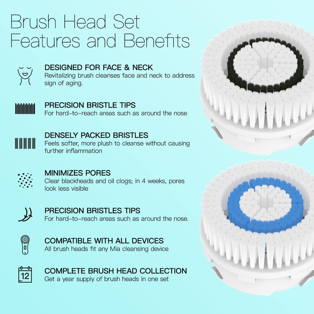 Brushmo Brush Head Replacements Compatible with Clarisonic Mia 1, Mia 2, Mia Fit, Alpha Fit, Smart Profile Uplift, 4 Pack of Deep Pore and Sensitive