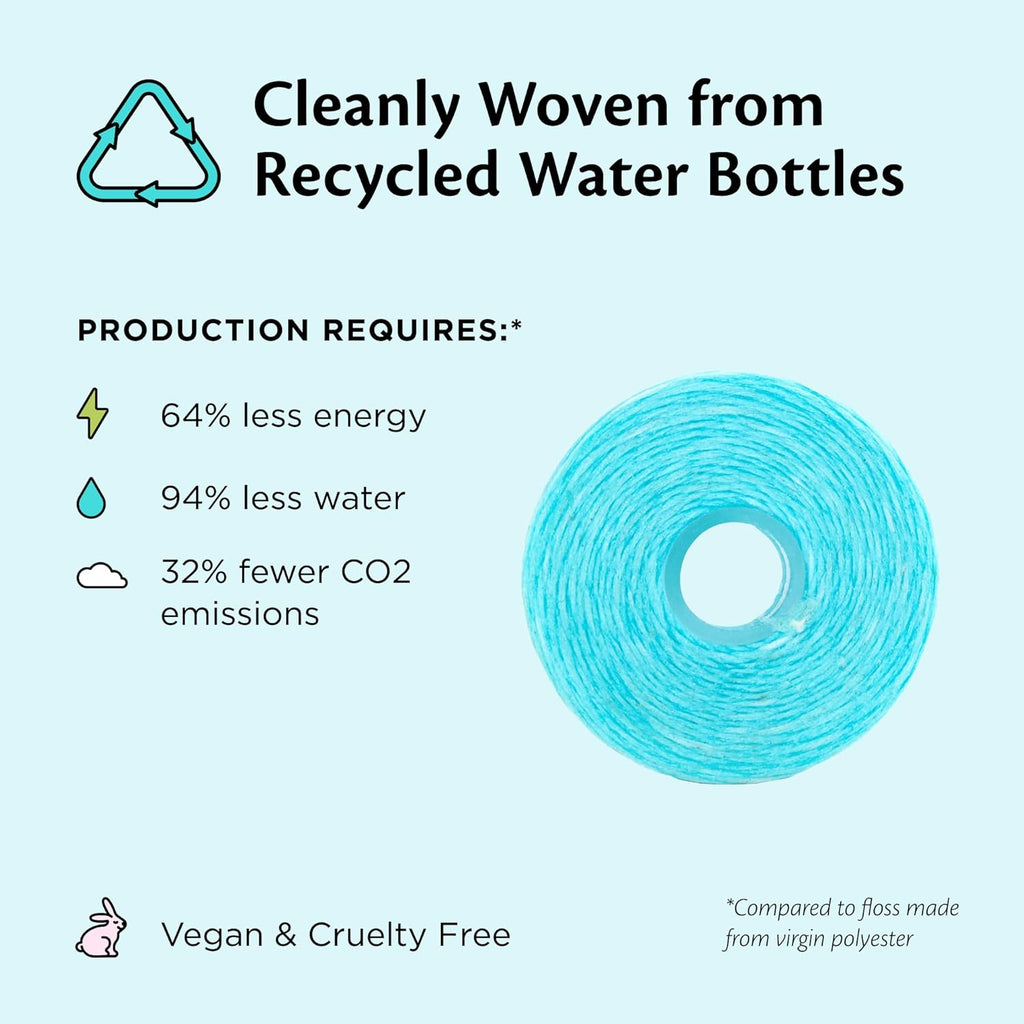 Cocofloss Woven Dental Floss, Refills Set, Dentist-Designed Oral Care, Mint, Waxed, Expanding, Vegan, Kid-Friendly String Floss with Coconut Oil, 3 Refill Spools (33 yd Each)