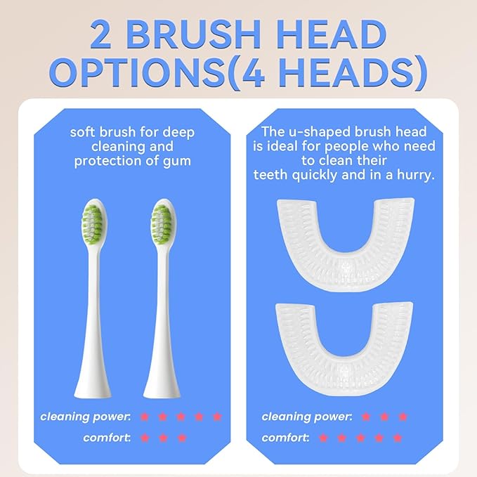 Adult Sonic Automatic Electric Toothbrush, 360° Oral Cleaning Stain Whitening (Blue-Cup)