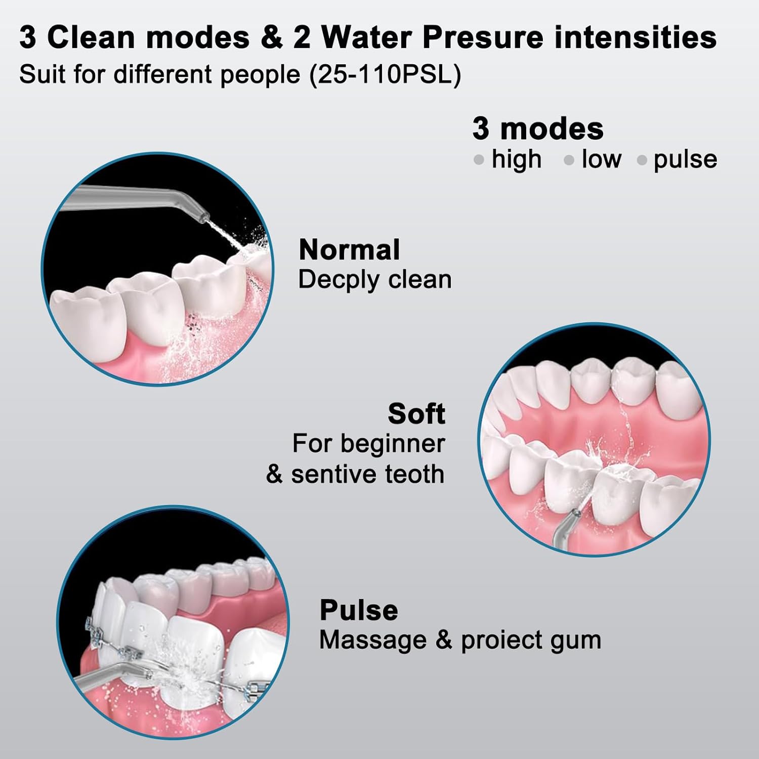 2-1 Oral Clean Kit- Water Dental flosser & Electric Toothbrush Combo- Brushing & Flossing- for Teeth Cleaning and Gum Health (White)