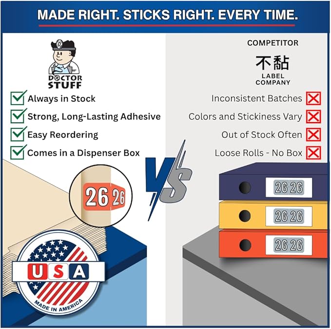 2026 Year Stickers, Doctor Stuff 2026 Chart Stickers, Coral/Black Color Coded, Colwell Jewel Tone Style, USA Made Year Labels for End Tab File Folders, 500/Roll, 1 Roll, 3/4" x 1-1/2"