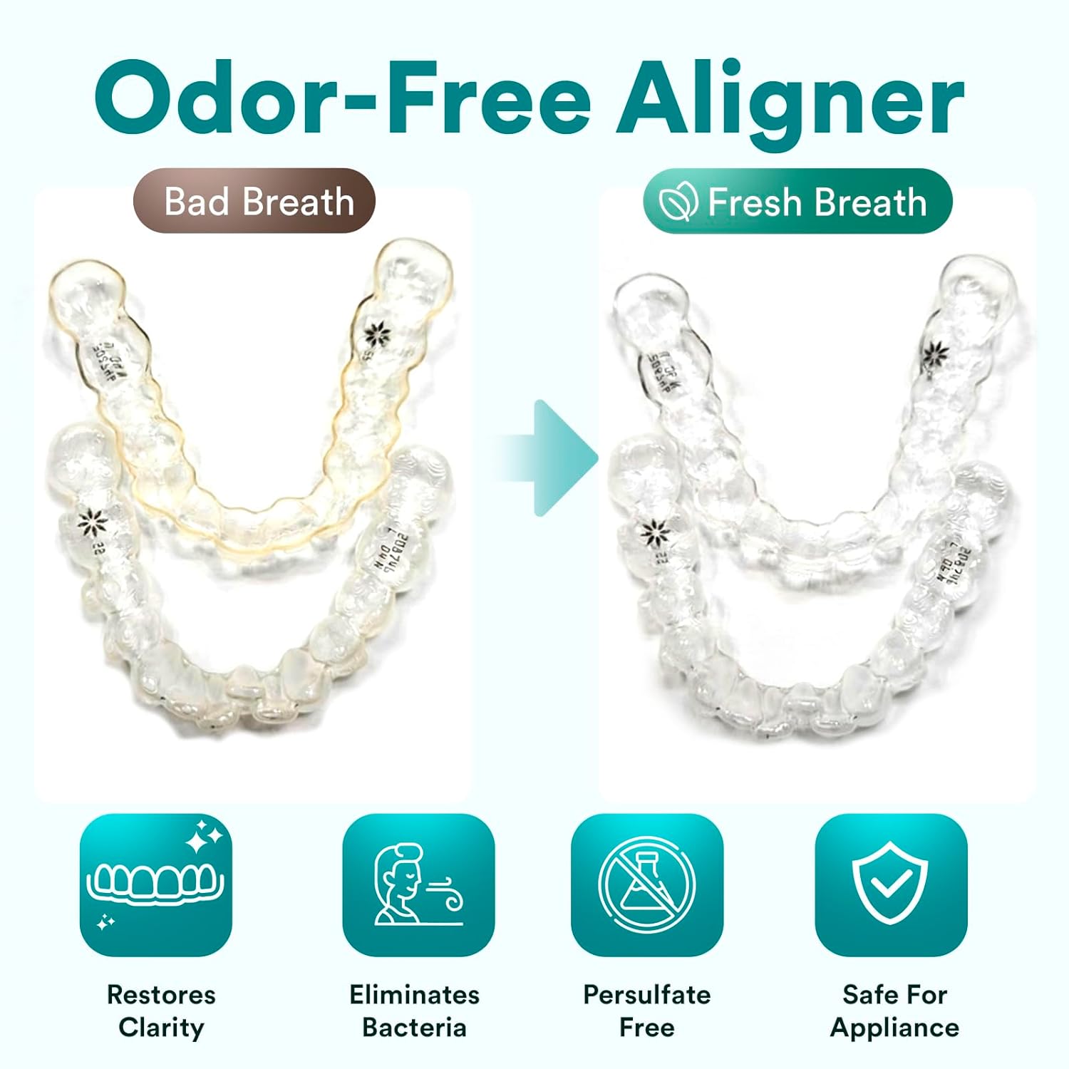 Weiss Naturals Retainer Cleaner Tablets, Invisalign Cleaner, Remove Stains, Odors & Plaque, PERSULFATE FREE Night Guard & Denture Cleaner 4-Month Supply, 120 Mint Scented Tablets