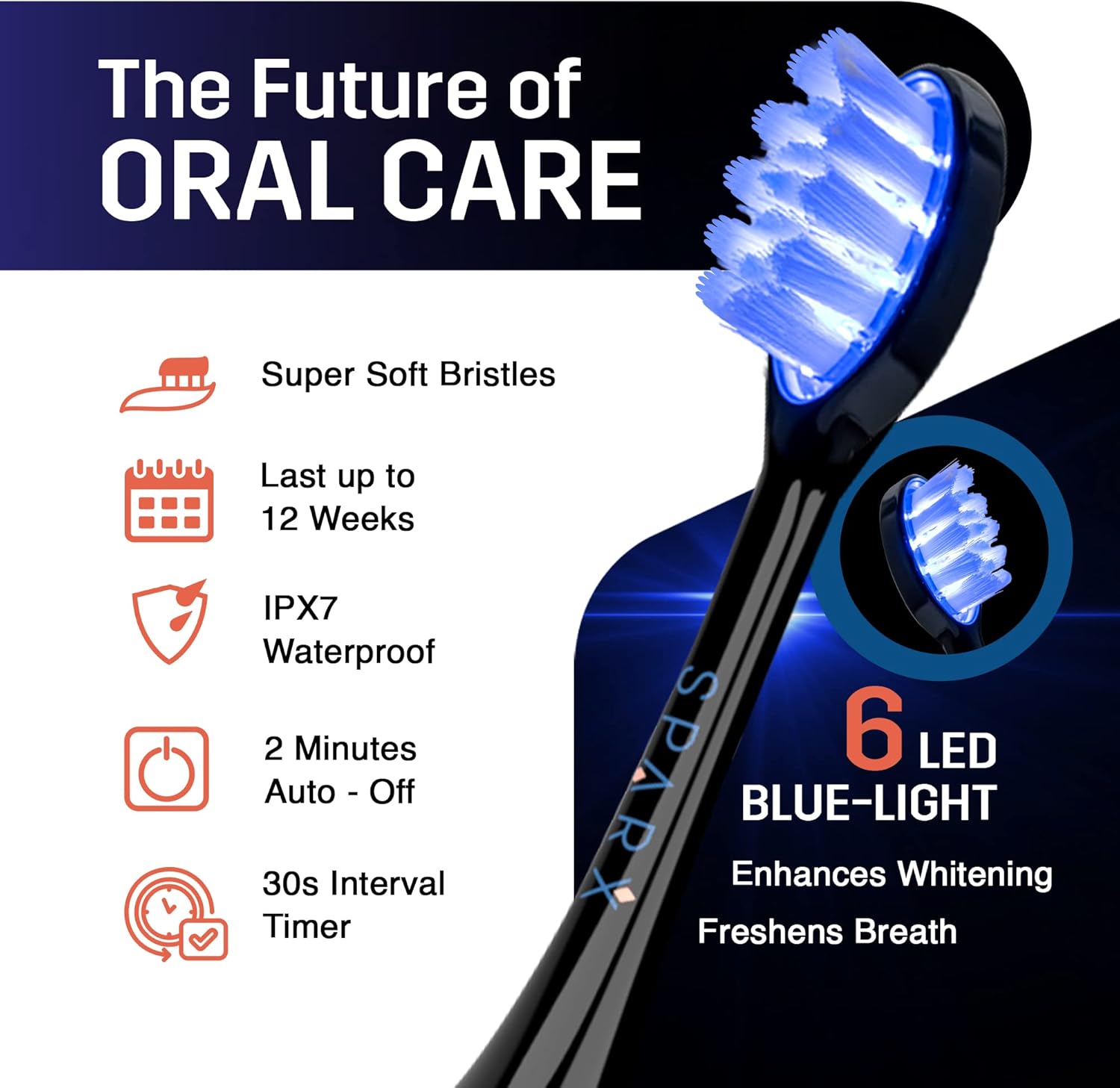 SPARX - Toothbrush Replacement Heads, Brush Heads with Blue Light Therapy for Gum Care, Replacement Brush Heads, Black, 2 Pack