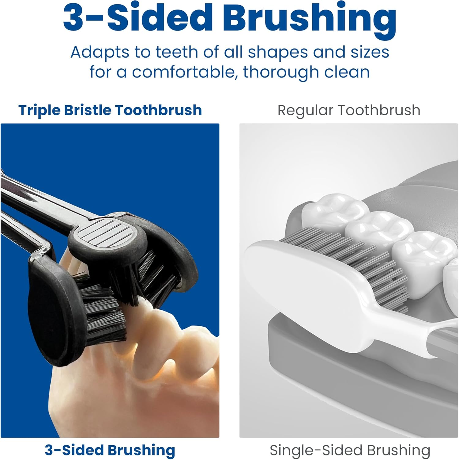 Triple Bristle Max Sonic | 3 Sided Toothbrush w/ 4 Modes | Dentist Created & Approved | Soft Charcoal Infused Nylon Bristles | Rechargeable & Waterproof