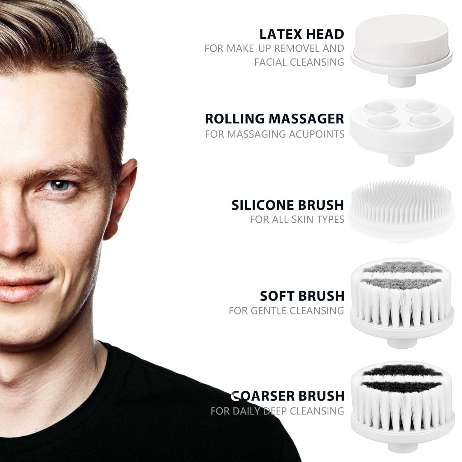 Waterproof Facial Cleansing Spin Brush Set with 5 Exfoliating Brush Heads - Electric Face Scrubber Cleanser Brush by CLSEVXY - Face Brush for Gentle Exfoliation and Deep Scrubbing