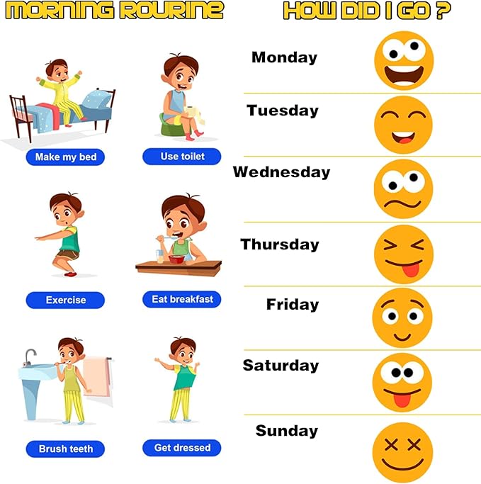 1500 Pcs Smiley Face Stickers Motivational Stickers for Teachers (Bright Yellow-3 Pack)