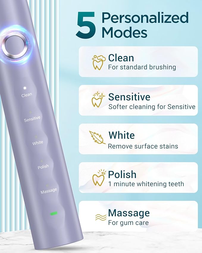 Rtauys S5 Sonic Electric Toothbrush for Adults with 8 Brush Heads, IPX7 Electric Toothbrush with Travel Case, 2.5 Hours Charge for 120 Days, 5 Modes with 2 Minutes Built in Smart Timer Light Purple
