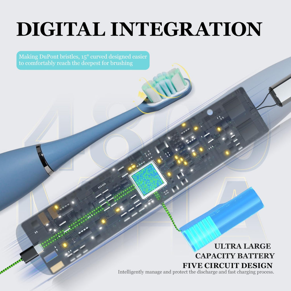 Foldable Electric Toothbrush for Adults – Dual UV Sanitization, 272 Sonic Modes, USB-C Rechargeable, 4 Brush Heads, Leather Travel Case, Portable Blue Toothbrush