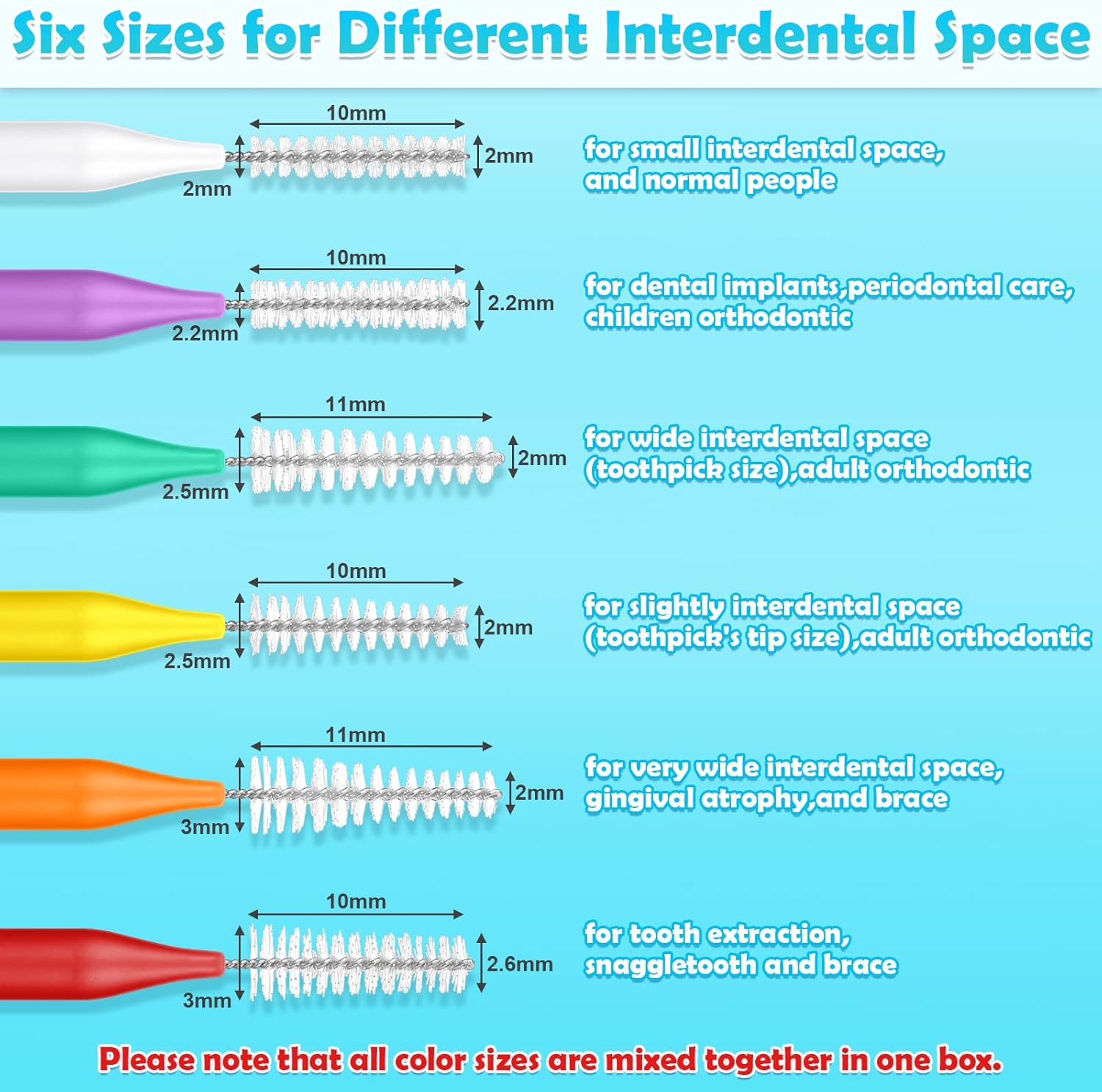 Modacraft 120-Piece Interdental Brush Set - 6 Sizes, Braces-Friendly, 360° Bendable Floss Heads, Soft Bristles, Portable Oral Care Kit for Daily Use, Travel, and Gift