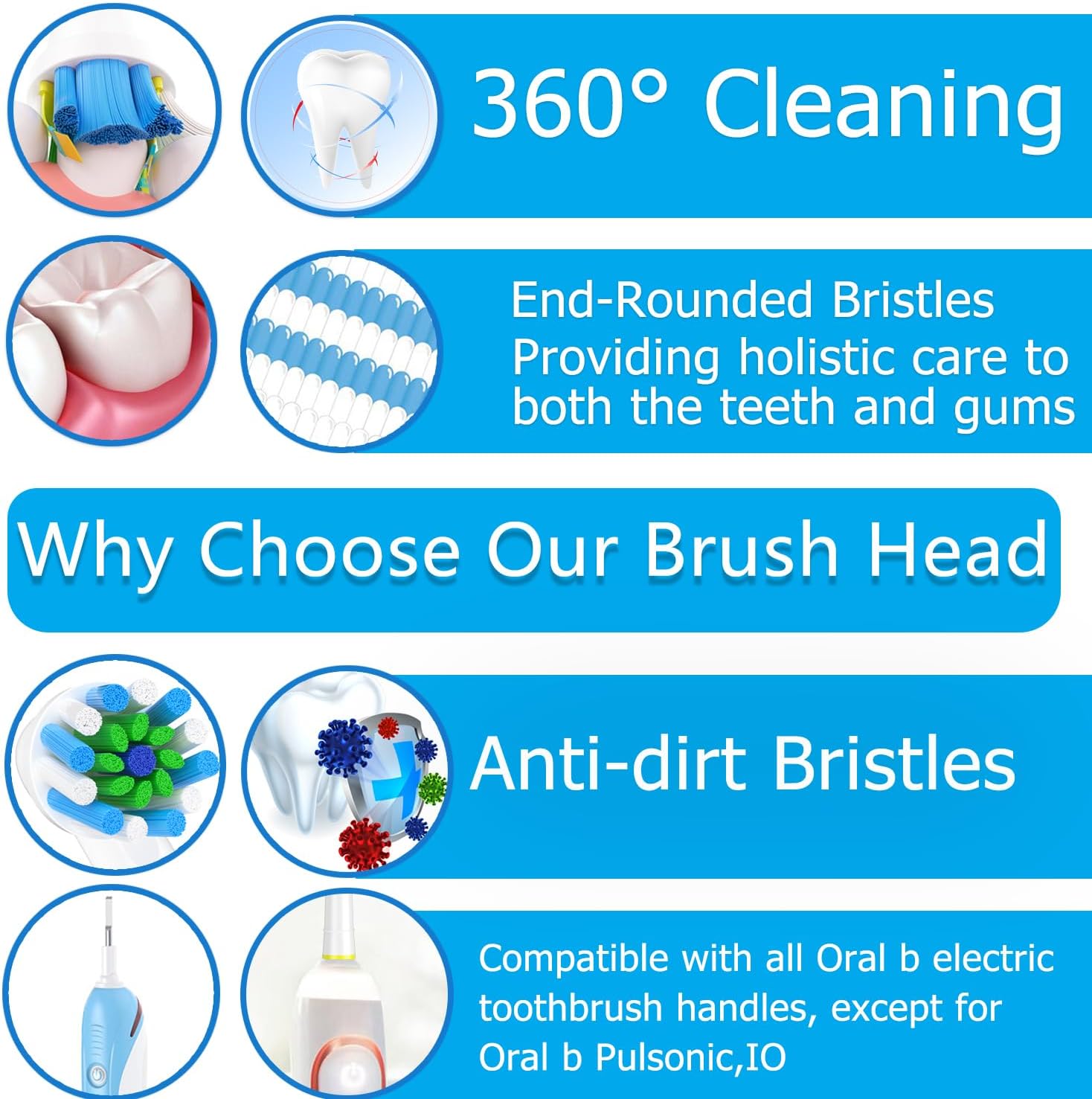 Replacement Brush Heads Fit for Braun Oral b, Compatible with Oral-B Pro 1000/2000/3000/5000/6000 Smart and Genius Electric Toothbrush, 12 Pcs (White)