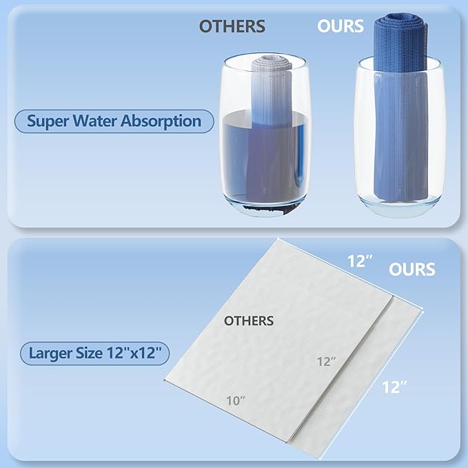 Disposable Face Towels Travel, 12"×12" Extra Large Face Towelettes, Ultra Soft Facial Towels for Sensitive Skin, Makeup Remover Dry Wipes, 40 Count (2 Packs of 20)