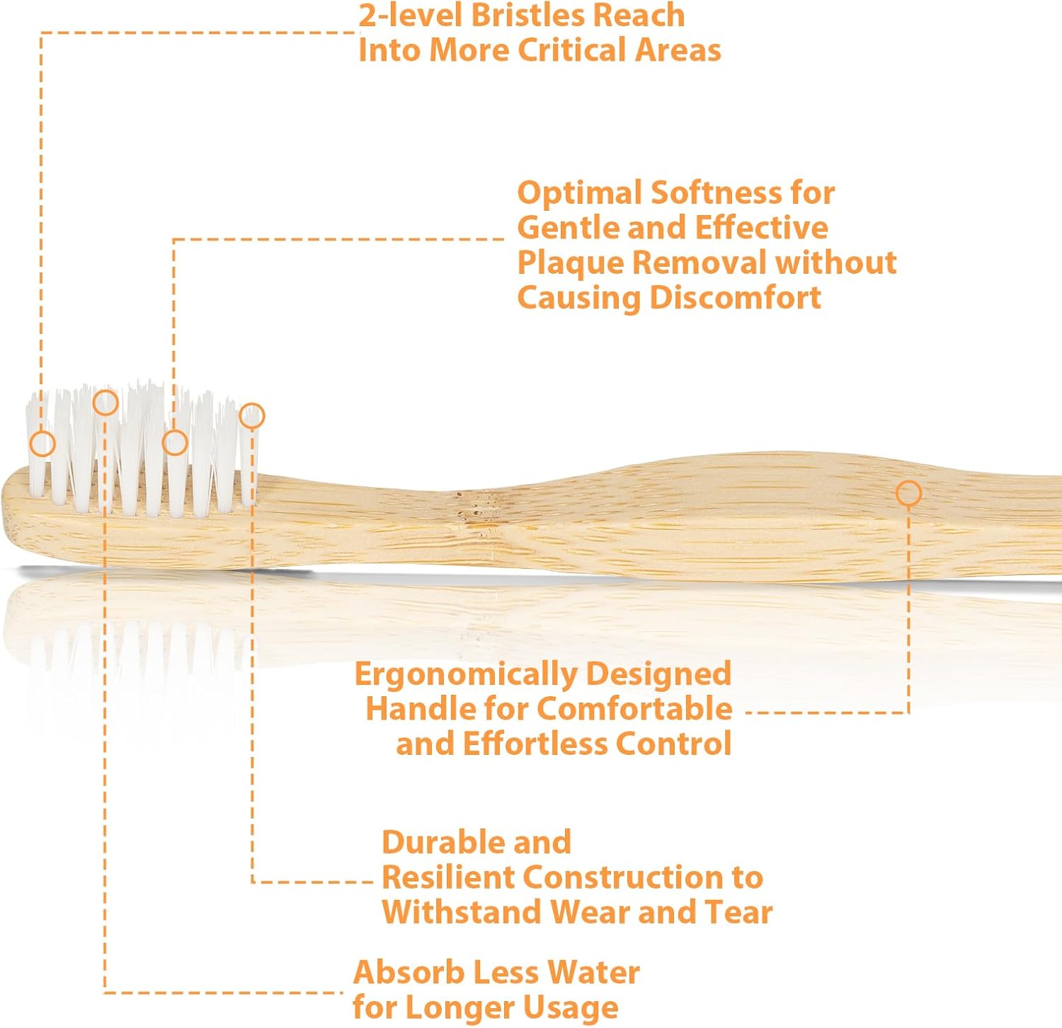 Bamboo Toothbrushes, Soft, Flossing Bristles, Pack of 4