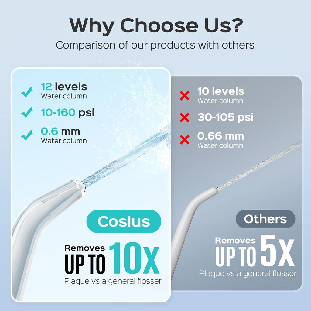 COSLUS Professional Water Flosser for Teeth: 12 Pressure Settings Electric Dental Pick for Tooth Cleaning, Sensitive Gums, Braces, Oral Care - Home Use, 4 Jet Tips for Multiple Users, Family, Black