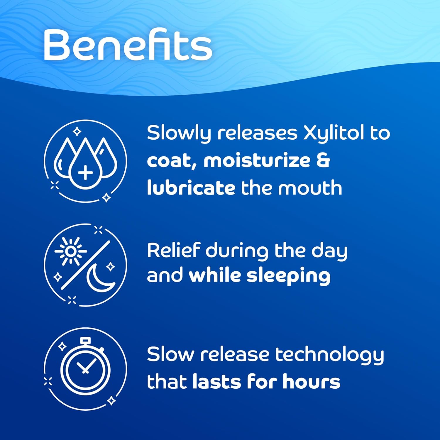 Oracoat XyliMelts for Dry Mouth Night Time or Day - Moisturizing Dry Mouth Adhering Discs, Sugar Free with Xylitol, 40 Count, Mild Mint Flavor, 8-Hour Relief