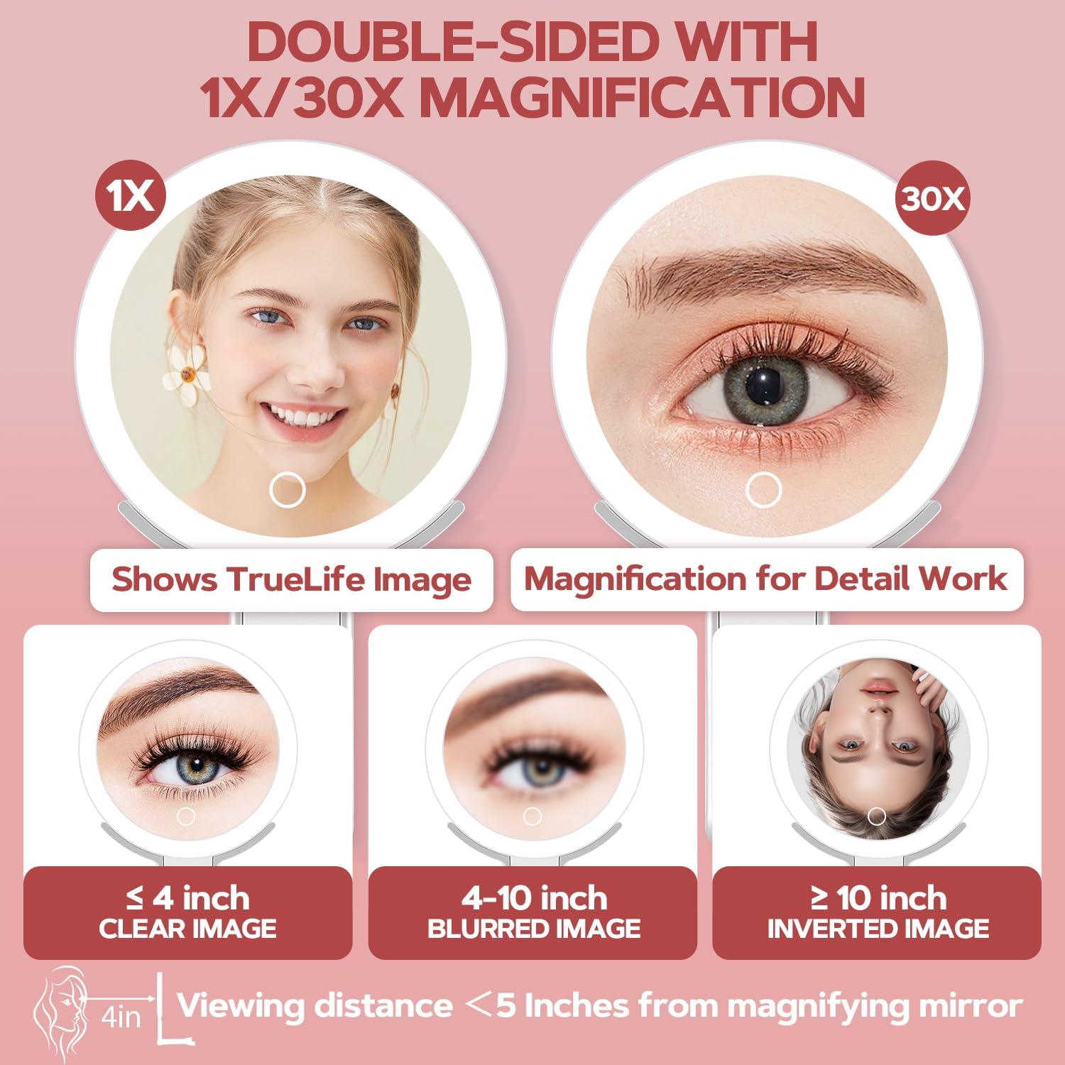 MIYADIVA Lighted Makeup Mirror, 30X Magnifying Mirror with Light and Adjustable Brightness, Hanging and Handheld Mirror with Handle, Portable Travel Makeup Mirror with Lights, Vanity Mirrors for Women