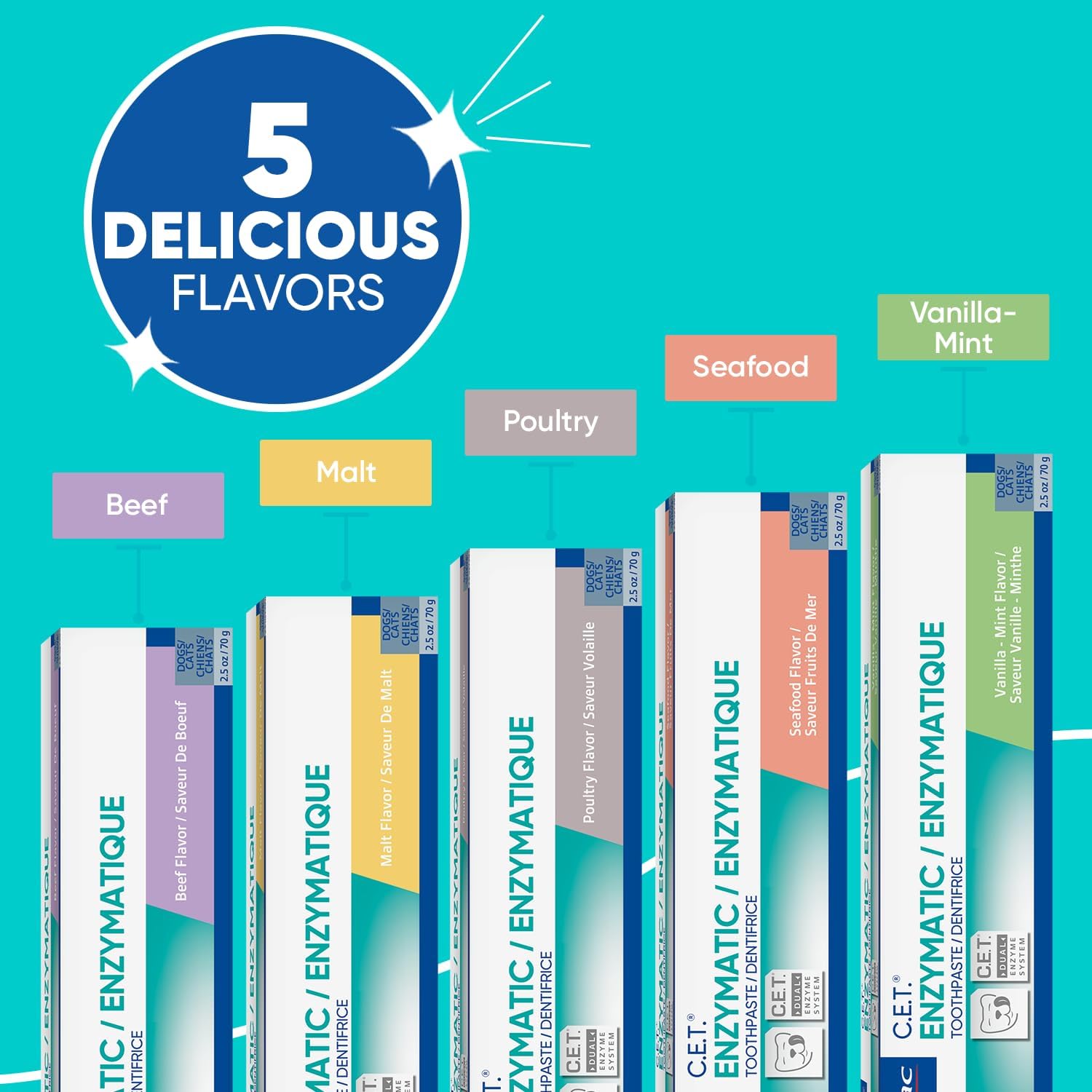 Virbac C.E.T. Enzymatic Toothpaste Eliminates Bad Breath by Removing Plaque and Tartar Buildup Best Pet Dental Care Toothpaste Vanilla Mint Flavor 2.5 Oz Tube