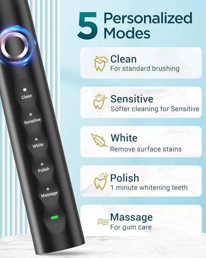 Rtauys S5 Upgraded Sonic Electric Toothbrush for Adults and Kids Ages 12+ with 8 Brush Heads, IPX7 Travel Toothbrush with Case, 2.5 Hours Charge for 120 Days, 5 Modes with Built-in Smart Timer Black